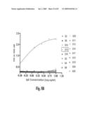 HIGH AFFINITY ANTIBODIES AGAINST HMGB1 AND METHODS OF USE THEREOF diagram and image