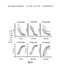 HIGH AFFINITY ANTIBODIES AGAINST HMGB1 AND METHODS OF USE THEREOF diagram and image