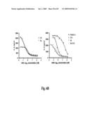 HIGH AFFINITY ANTIBODIES AGAINST HMGB1 AND METHODS OF USE THEREOF diagram and image