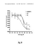 HIGH AFFINITY ANTIBODIES AGAINST HMGB1 AND METHODS OF USE THEREOF diagram and image