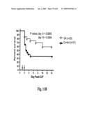 HIGH AFFINITY ANTIBODIES AGAINST HMGB1 AND METHODS OF USE THEREOF diagram and image