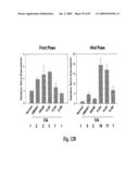 HIGH AFFINITY ANTIBODIES AGAINST HMGB1 AND METHODS OF USE THEREOF diagram and image