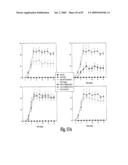 HIGH AFFINITY ANTIBODIES AGAINST HMGB1 AND METHODS OF USE THEREOF diagram and image