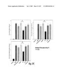 HIGH AFFINITY ANTIBODIES AGAINST HMGB1 AND METHODS OF USE THEREOF diagram and image