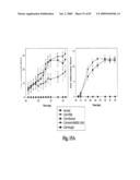 HIGH AFFINITY ANTIBODIES AGAINST HMGB1 AND METHODS OF USE THEREOF diagram and image