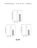 HIGH AFFINITY ANTIBODIES AGAINST HMGB1 AND METHODS OF USE THEREOF diagram and image