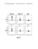 HIGH AFFINITY ANTIBODIES AGAINST HMGB1 AND METHODS OF USE THEREOF diagram and image