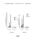 HIGH AFFINITY ANTIBODIES AGAINST HMGB1 AND METHODS OF USE THEREOF diagram and image