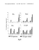 HIGH AFFINITY ANTIBODIES AGAINST HMGB1 AND METHODS OF USE THEREOF diagram and image