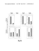 HIGH AFFINITY ANTIBODIES AGAINST HMGB1 AND METHODS OF USE THEREOF diagram and image