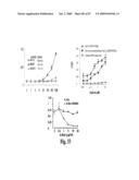 HIGH AFFINITY ANTIBODIES AGAINST HMGB1 AND METHODS OF USE THEREOF diagram and image