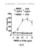 HIGH AFFINITY ANTIBODIES AGAINST HMGB1 AND METHODS OF USE THEREOF diagram and image