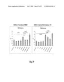 HIGH AFFINITY ANTIBODIES AGAINST HMGB1 AND METHODS OF USE THEREOF diagram and image