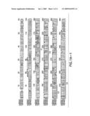 Mammalian sphingosine kinase type 2 isoforms, cloning, expression and methods of use thereof diagram and image