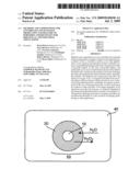 Methods and Compositions for Controlled and Sustained Production and Delivery of Peroxides and/or Oxygen for Biological and Industrial Applications diagram and image