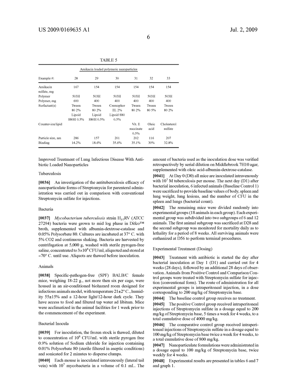 PHARMACEUTICAL COMPOSITIONS AND USE THEREOF - diagram, schematic, and image 07