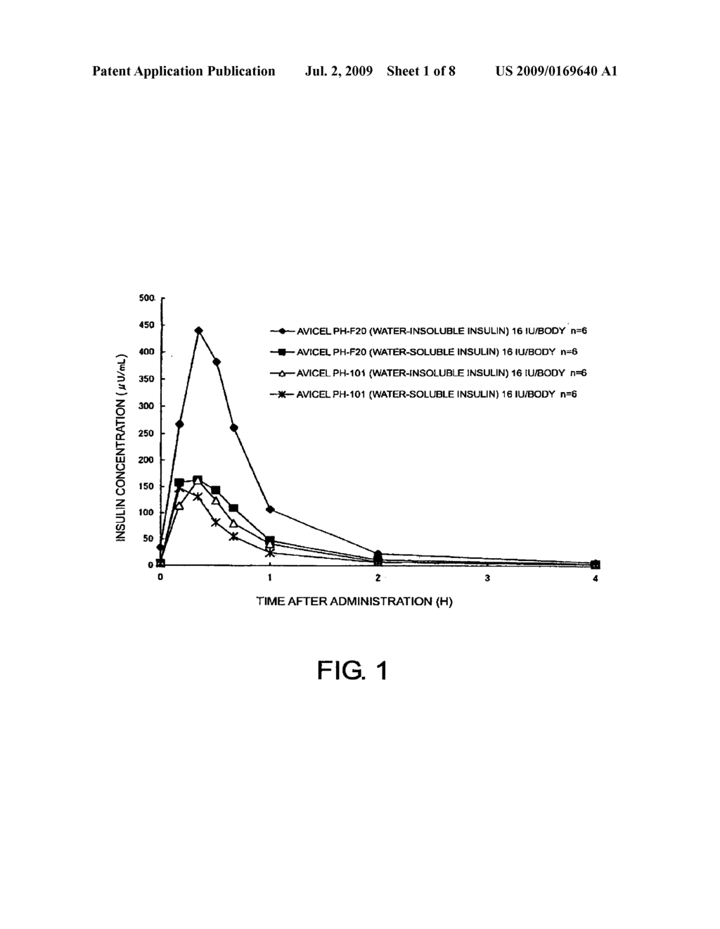 COMPOSITONS FOR NASAL ADMINISTRATION OF PHARMACEUTICALS - diagram, schematic, and image 02