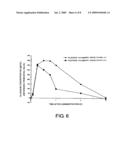 COMPOSITONS FOR NASAL ADMINISTRATION OF PHARMACEUTICALS diagram and image