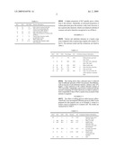 SALT REPLACEMENT MIXTURE WITH REDUCED NACL CONTENT diagram and image