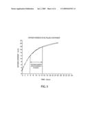 OXYGEN INFUSION CONTROL FOR COFFEE CONTAINER diagram and image