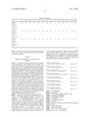 LOW SATURATED-FAT SUNFLOWER AND ASSOCIATED METHODS diagram and image