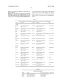 LOW SATURATED-FAT SUNFLOWER AND ASSOCIATED METHODS diagram and image