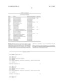 LOW SATURATED-FAT SUNFLOWER AND ASSOCIATED METHODS diagram and image