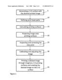 METHOD FOR PRINTING HIGH QUALITY IMAGES ON CURVED SUBSTRATES diagram and image