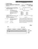 ANTI-REFLECTION PLATE AND METHOD FOR MANUFACTURING ANTI-REFLECTION STRUCTURE THEREOF diagram and image