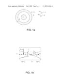 NANOCOMPOSITE MATERIALS WITH DYNAMICALLY ADJUSTING REFRACTIVE INDEX AND METHODS OF MAKING THE SAME diagram and image