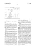 PROCESS FOR PRODUCING METAL SUBSTRATE WITH MULTILAYER FILM, METAL SUBSTRATE WITH MULTILAYER FILM OBTAINED BY THE PROCESS, AND COATED ARTICLE diagram and image