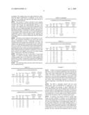 Wood enhancement agent treated engineered wood products diagram and image