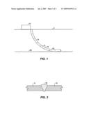 Apparatus and Methods of Improving Riser Weld Fatigue diagram and image