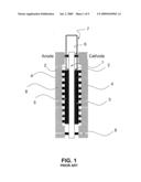 Integrated flow field plate and diffusion electrode in a fuel cell diagram and image