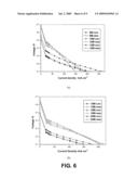 Integrated flow field plate and diffusion electrode in a fuel cell diagram and image