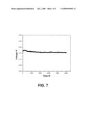 Integrated flow field plate and diffusion electrode in a fuel cell diagram and image