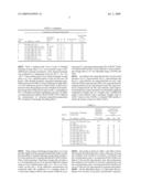 HYDROGEN STORAGE ALLOY AND ALKALINE STORAGE BATTERY EMPLOYING HYDROGEN STORAGE ALLOY AS NEGATIVE ELECTRODE ACTIVE MATERIAL diagram and image