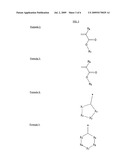 (Meth)acrylate compound having aromatic acid labile group, photosensitive polymer, resist composition, and associated methods diagram and image