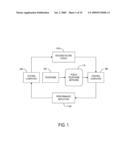 METHOD AND APPARATUS FOR EDUCATIONAL TESTING diagram and image