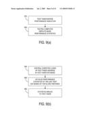 METHOD AND APPARATUS FOR EDUCATIONAL TESTING diagram and image