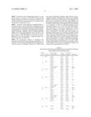 USE OF WHOLE BLOOD IN PCR REACTIONS diagram and image