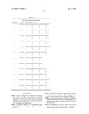 USE OF WHOLE BLOOD IN PCR REACTIONS diagram and image