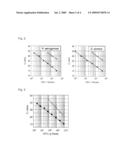 METHOD OF QUANTITATIVELY ANALYSING MICROORGANISM TARGETING RRNA diagram and image