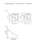 METHOD OF QUANTITATIVELY ANALYSING MICROORGANISM TARGETING RRNA diagram and image