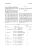 METHOD OF QUANTITATIVELY ANALYSING MICROORGANISM TARGETING RRNA diagram and image