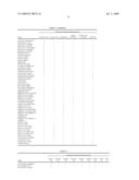 METHOD OF QUANTITATIVELY ANALYSING MICROORGANISM TARGETING RRNA diagram and image