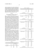 GENE METHYLATION IN BLADDER CANCER DIAGNOSIS diagram and image