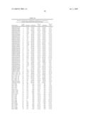 GENE METHYLATION IN BLADDER CANCER DIAGNOSIS diagram and image