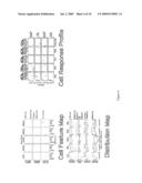 Method For Predicting Biological Systems Responses diagram and image