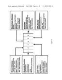 Method For Predicting Biological Systems Responses diagram and image